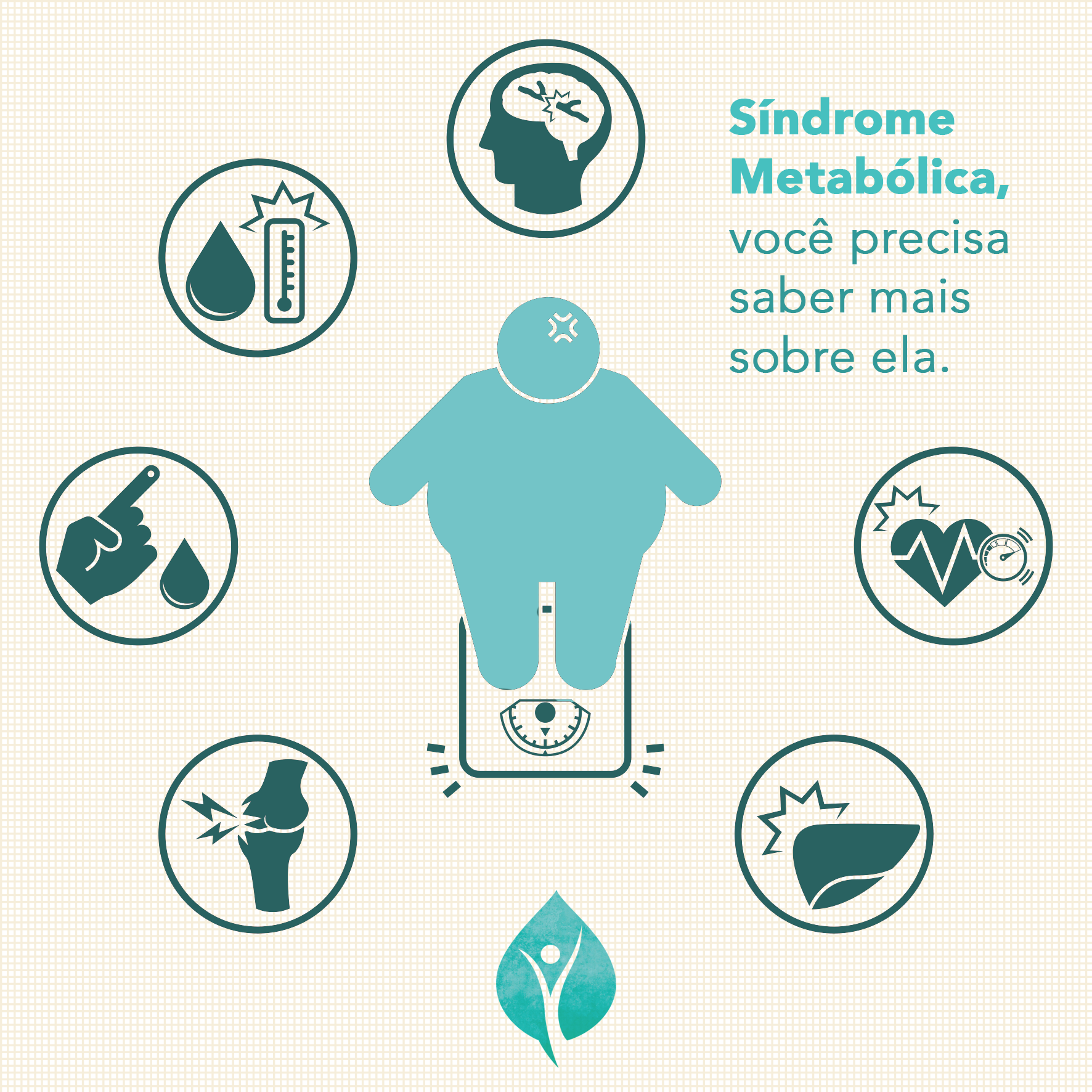 síndrome metabólica 